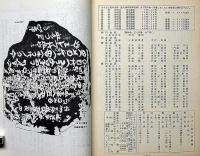 さすら　（77号〜85号)　昭和52年「4月～12月・（8月号欠）」8冊　神理研究会