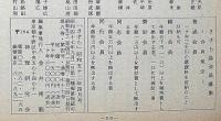 さすら　（77号〜85号)　昭和52年「4月～12月・（8月号欠）」8冊　神理研究会