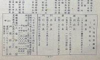 さすら　（98号〜108号＋120号・121号)　昭和54年1月～11月・55年・11月・12月合計13冊　神理研究会