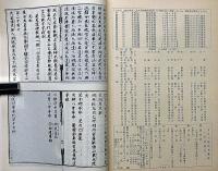 さすら　（122号〜133号)　昭和56年1月～12月・12冊　神理研究会