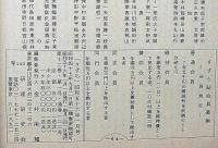 さすら　（122号〜133号)　昭和56年1月～12月・12冊　神理研究会