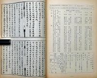 さすら　（134号〜145号)　昭和57年1月～12月・12冊　神理研究会