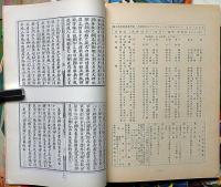 さすら　（146号〜157号)　昭和58年1月～12月・12冊　神理研究会