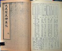 さすら　（158号〜169号)　昭和59年1月～12月・12冊　神理研究会