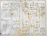 小学二年生　昭和40年2月・正月特別号　手塚治虫・藤子不二雄・今村洋子ほか