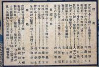 歴史と地理 　聖徳太子号　第2巻第1号