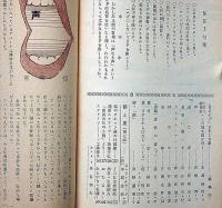 空想科学小説専門誌　宇宙塵　34号　1960年7月