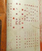 諸国年中行事（文芸倶楽部定期増刊）　明治36年1月
