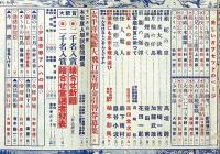 少年世界　第33巻第12号（昭和2年12月）　全国中等学校校歌集/活動物語・黒怪流星/ドイツ少年とクリスマス・ほか　