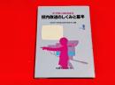 中学校の校内放送