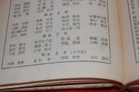 古本年鑑　1933年版