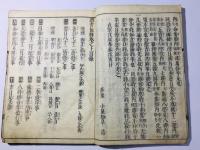 改正増補 鼇頭長暦(頭書長暦)
