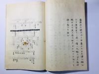 神武雄備集節要(兵法神武雄備集口傳秘蘊)