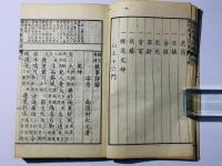 詩文用材 故事詳解