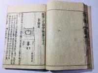 和漢三才図会 第31-32巻