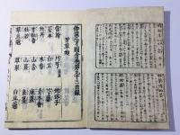 和漢三才図会 第93巻