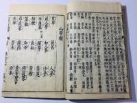 和漢三才図会 第92巻