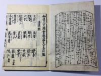 和漢三才図会 第95巻