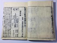 和漢三才図会 第95巻
