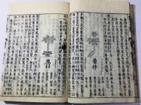 和漢三才図会 第95巻