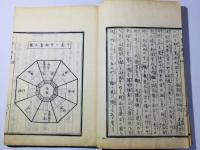 方鑒口訣書