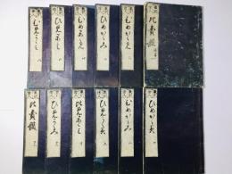 教訓絵入 比売鑑 述言