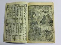 仮名清譚恋畦倉 初編 二編