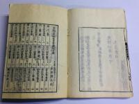 神国決疑編