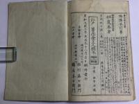 玄同放言