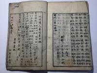 詩門一覧 初編