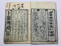卜筮伝授 阿部清明 ひとり占