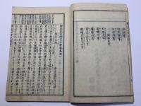 神皇正統記