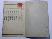 神皇正統記
