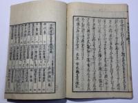 神皇正統記