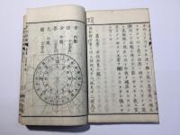 家相新編