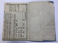 標註校正小学合璧