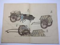 故実叢書 輿車図考附図