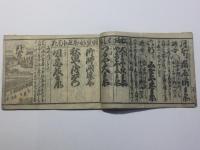 あづま組目印 東亰西京世話人