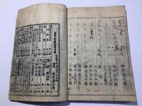 東海道名所図会