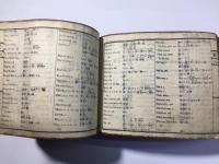 英和対訳辞書 開拓使 