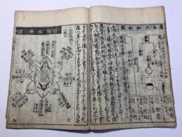 三賢一致書