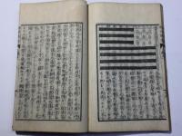 西洋新書 三編