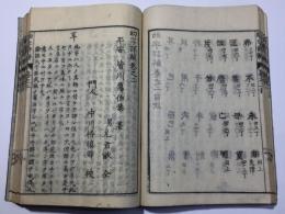 助字詳解