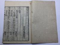 唐詩選