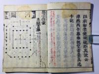 易学啓蒙