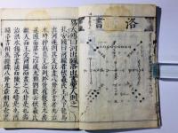 易学啓蒙