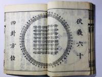 易学啓蒙