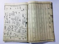 毛詩鄭箋標註(詩経古註標註)