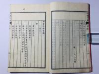 諸大家纂評 竹堂文鈔