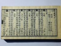 唐土歴代絶句類選 全